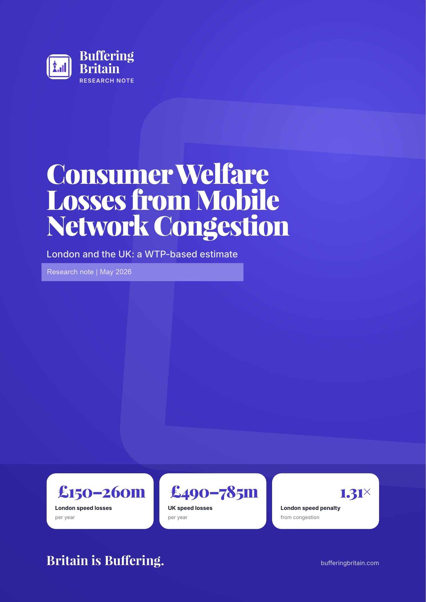 Cover of Consumer Welfare Losses from Mobile Network Congestion